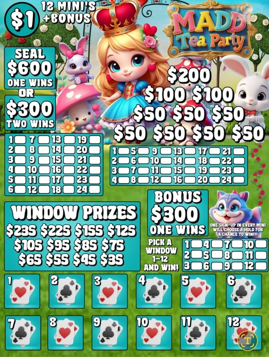 MADD TEA PARTY 1PT MINI/SUBSET