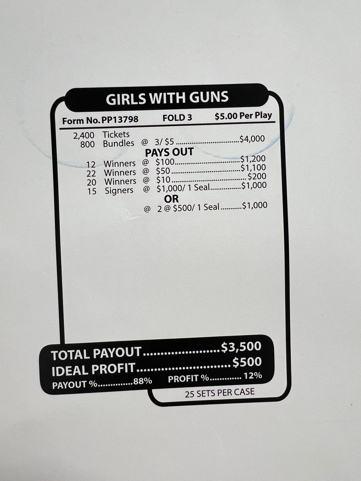 GIRLS WITH GUNS