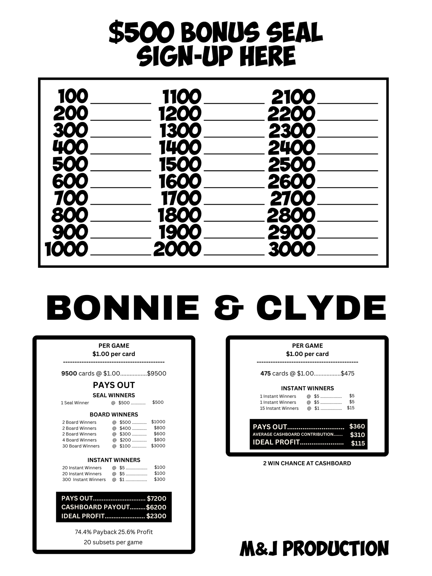 BONNIE & CLYDE (SUBSET)